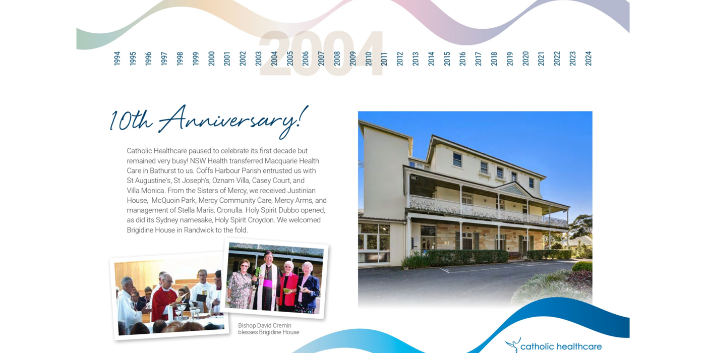 CHC History (12).png