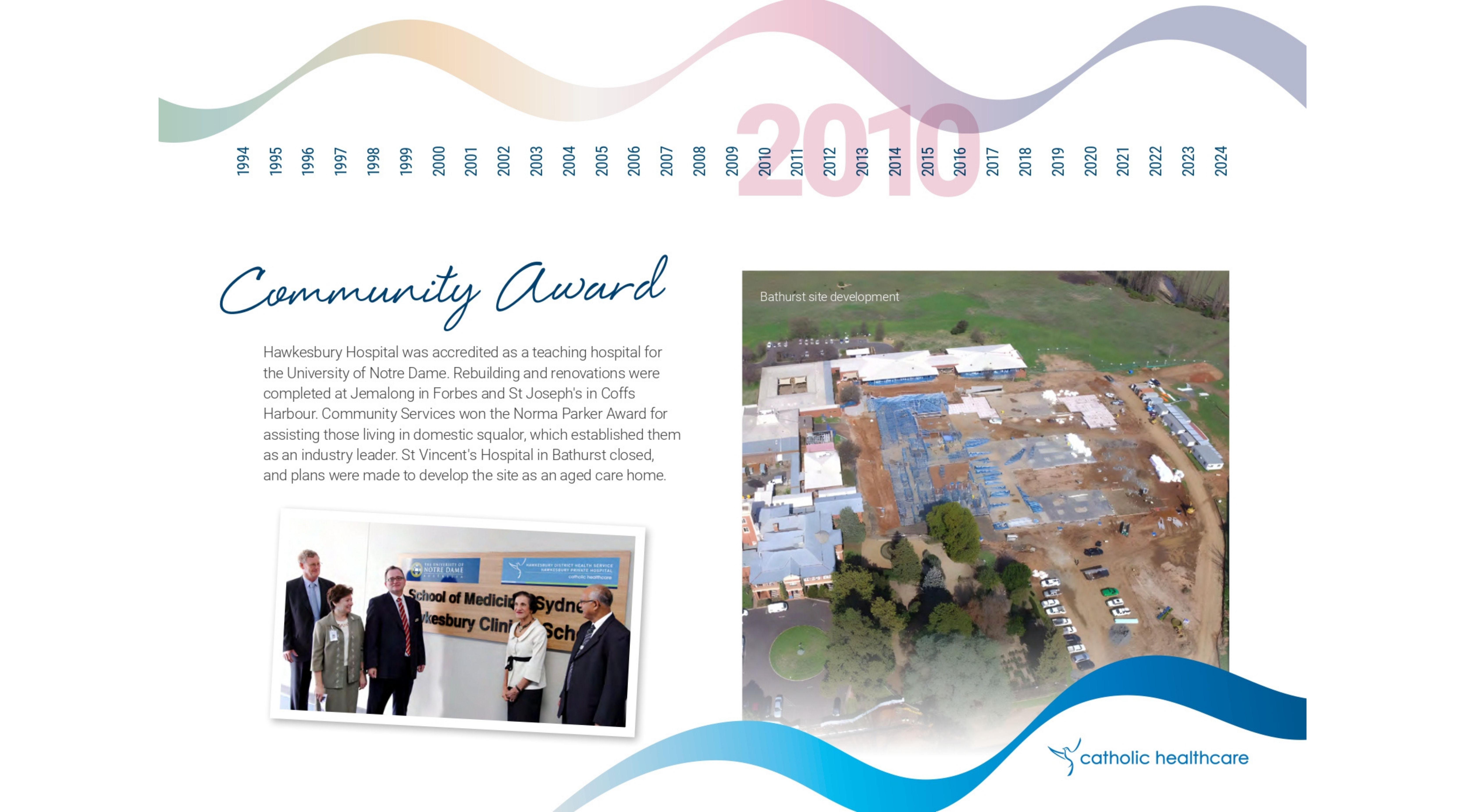 CHC History (18).png