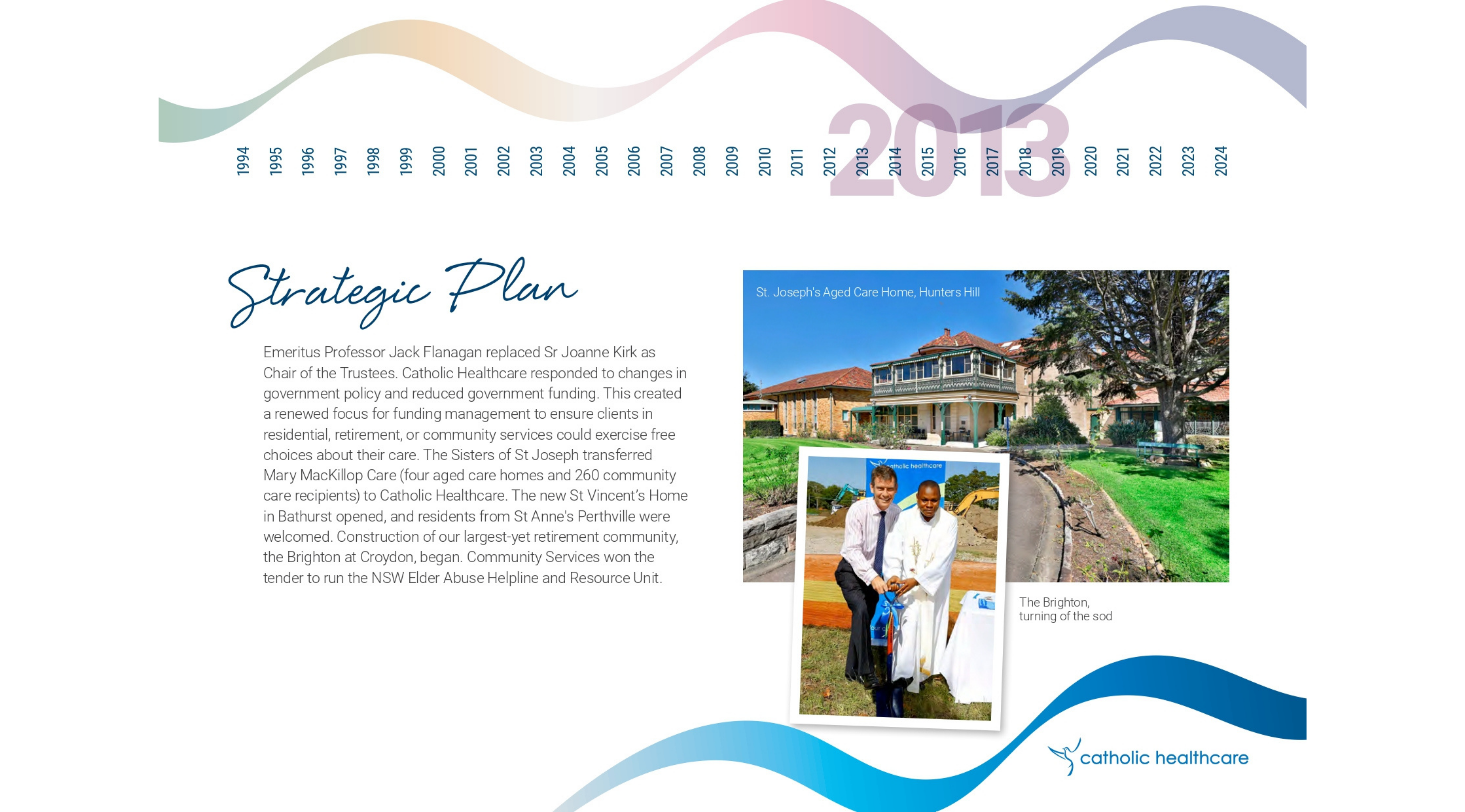 CHC History (21).png