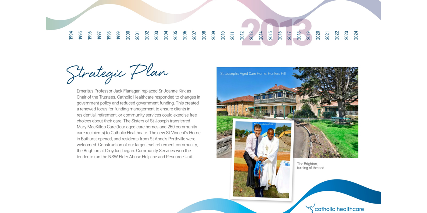 CHC History (21).png