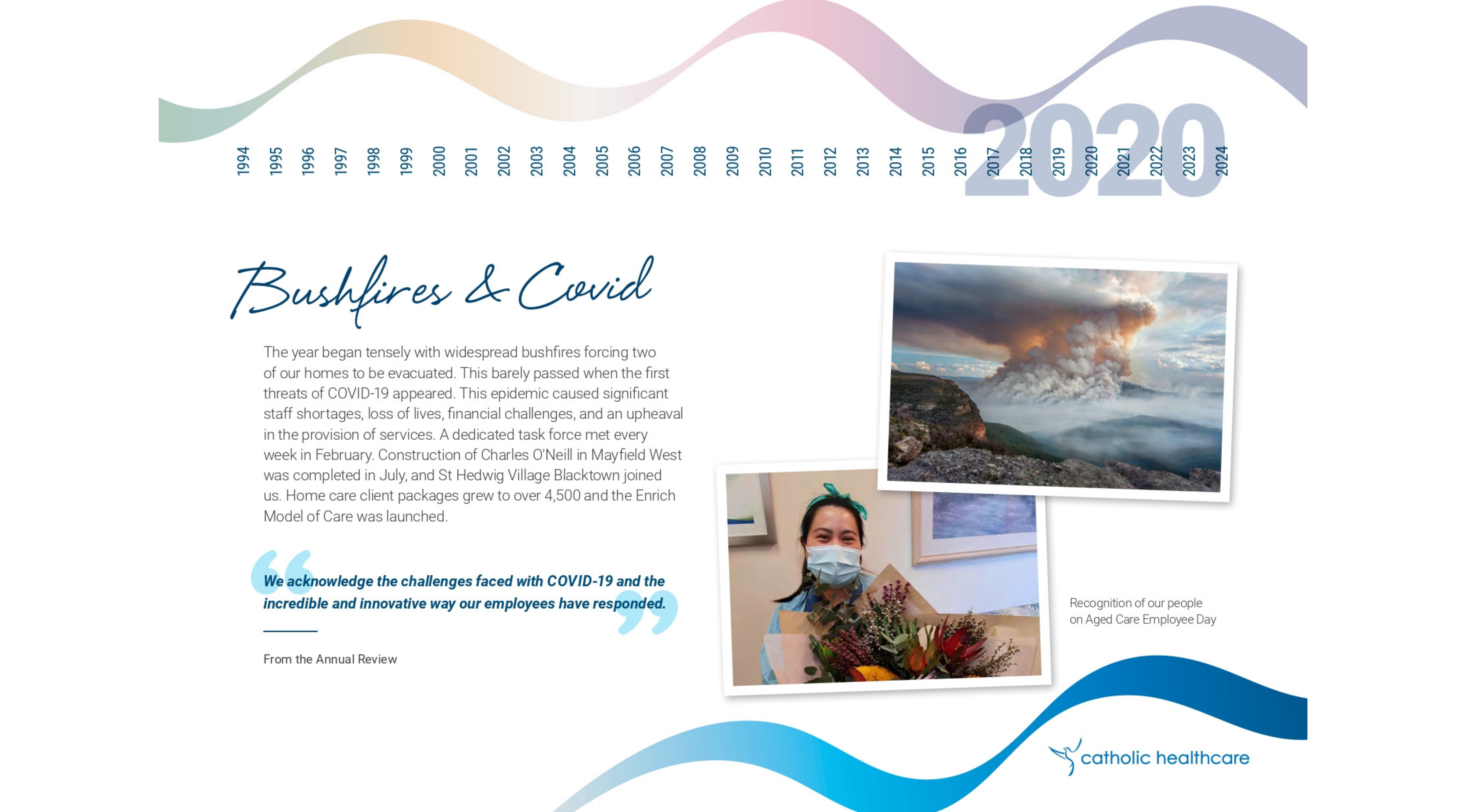 CHC History (28).png