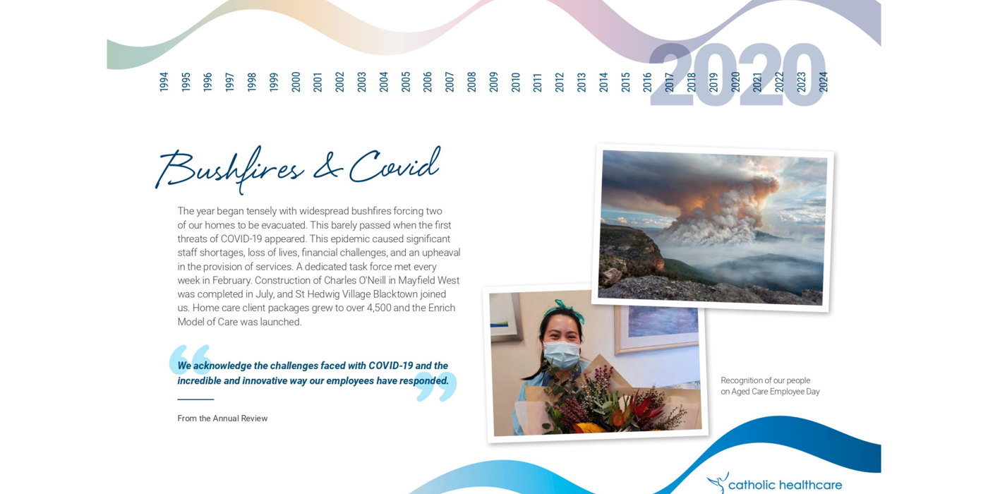 CHC History (28).png